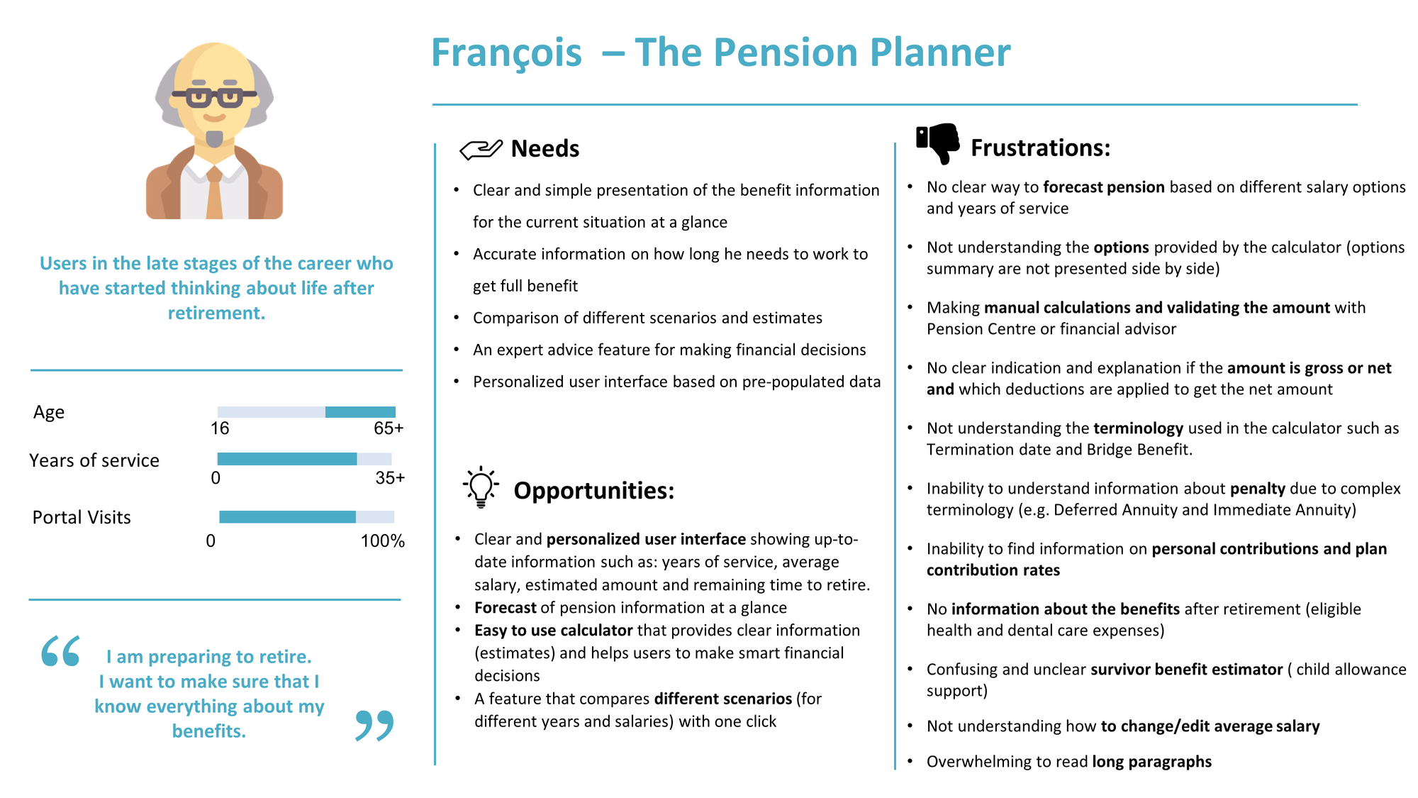 Long Description: This is the persona profile for François, the Pension Planner. François is in the late stages of his career and has started thinking about life after retirement. • François is nearing 50 years old. He has about 30 years of experience and has visited the pension portal about 80%. • François states: “I am preparing to retire. I want to make sure that I know everything about my benefits”. From the pension portal François needs: • Clear and simple presentation of the benefit information for his current situation at a glance. • Accurate information on how long he needs to work to get the full benefit. • Comparison of the different scenarios and estimates. • An expert advice feature for making financial decisions. • Personalized user interface based on pre-populated data. François is having these frustrations with the current pension portfolio: • No way to forecast pension based on different salary options and years of service. • Not understanding the options provided by the calculator (options summary are not presented side by side). • Making manual calculations and validating the amount with the Pension Centre or financial advisor. • No clear indication and explanation if the amount is gross or net and which deductions are applied to get the net amount. • Not understanding the terminology used in the calculator such as Termination Date and Bridge Benefit. • Inability to understand information about penalty due to complex terminology (e.g. Deferred Annuity and Immediate Annuity). • Inability to find information on personal contributions and plan contribution rates. • No information about the benefits after retirement (eligible health and dental care expenses). • Confusing and unclear survivor benefit estimator (child allowance support). • Not understanding how to change or edit average salary. • Overwhelming to read long paragraphs. Opportunities for improving the pension portal to meet François’ needs include: • Clear and personalized user interface showing up-to-date information such as years of service, average salary, estimated amount and remaining time to retire. • Forecast of pension information at a glance. • Easy to use calculator that provides clear information (estimates) and helps users make smart financial decisions. • A feature that compares different scenarios (for different years and salaries) with one click.
